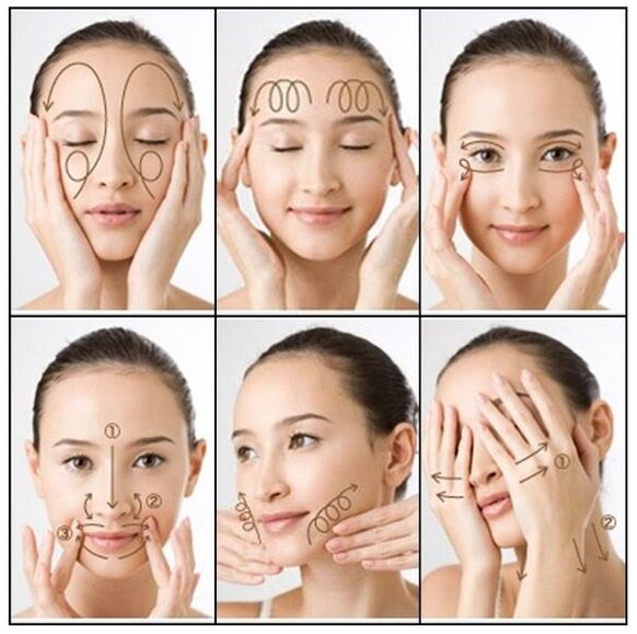 Gymnastique et auto-massage du visage pour le rajeunissement